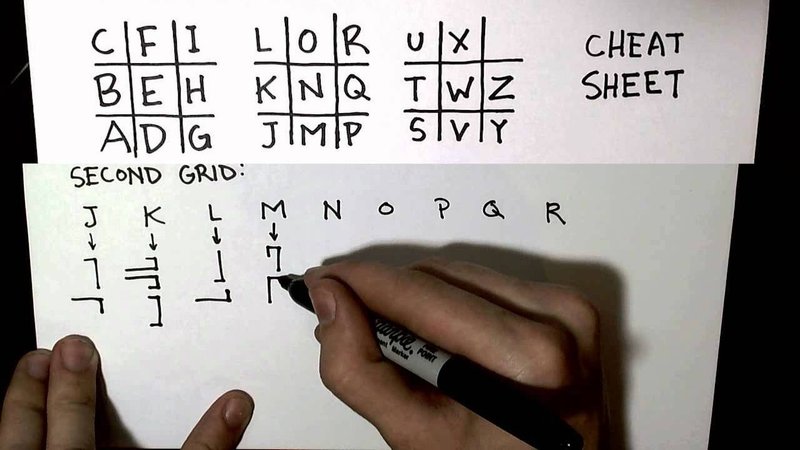 Introduction