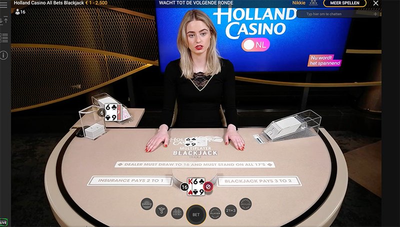 Ontdek de Meest Populaire Trueluck Casino Games in Nederland